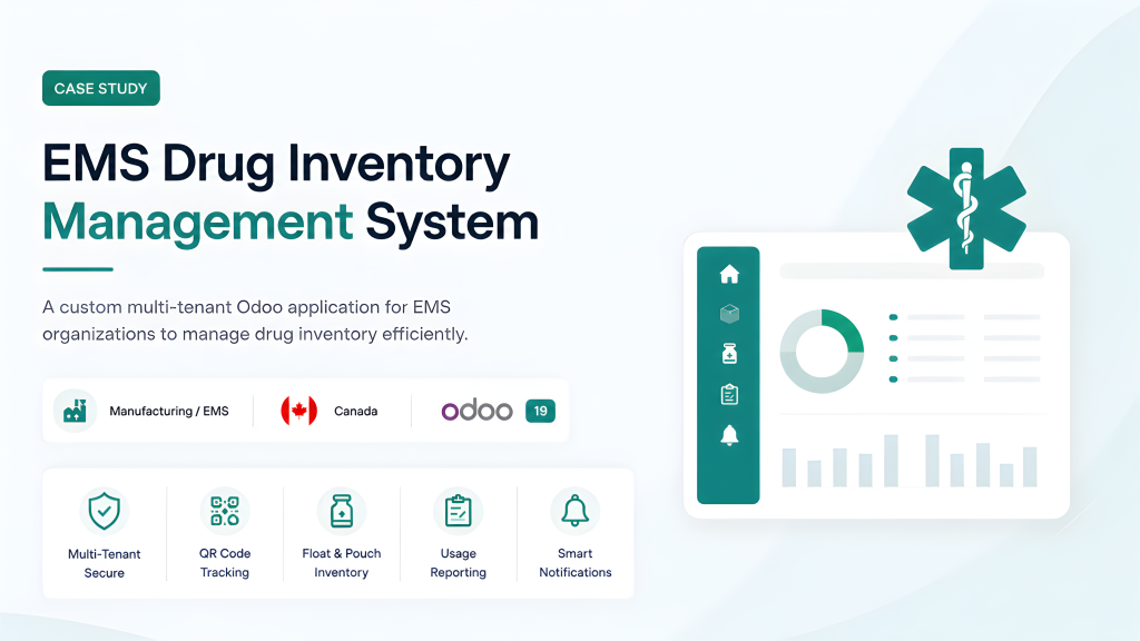 SaaS Development