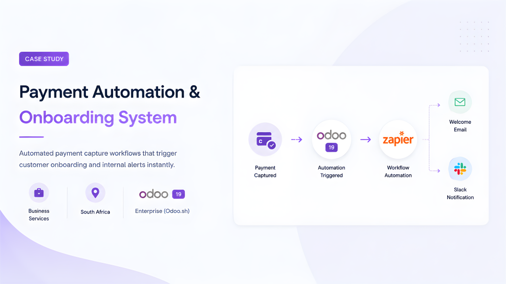Payment Automation