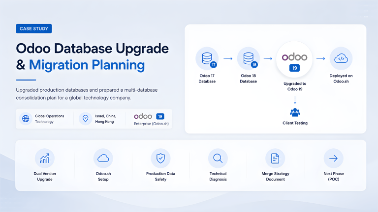 Odoo Upgrade & Database Consolidation Strategy (Israel)