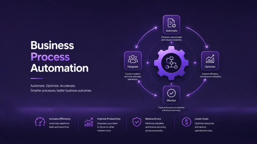 Odoo Integration Streamlines Business Operations