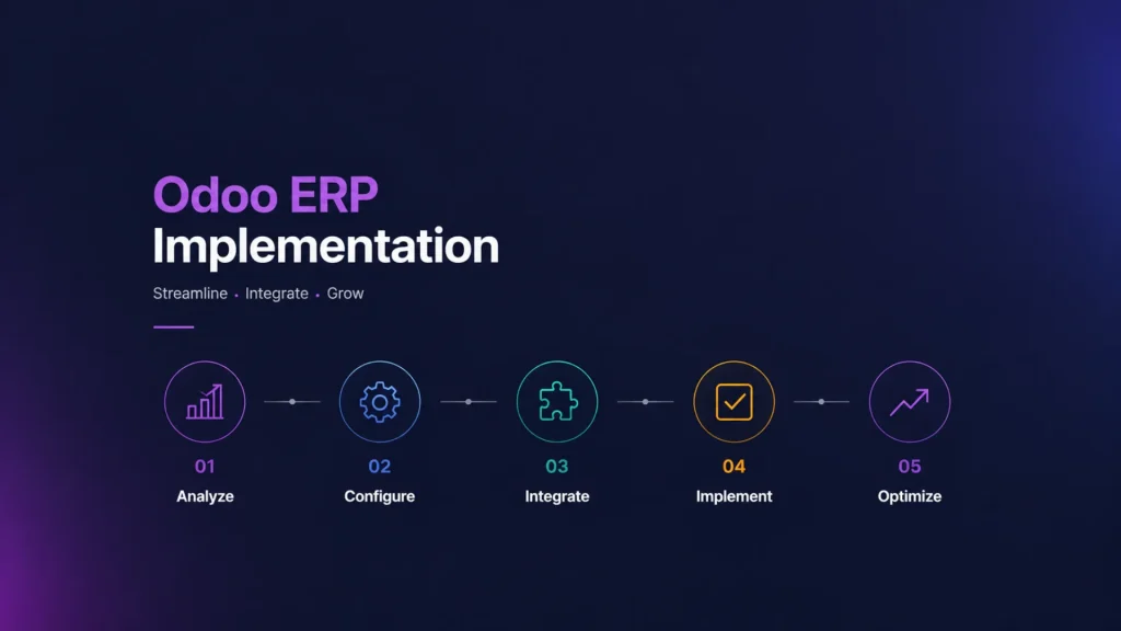 Odoo ERP Implementation