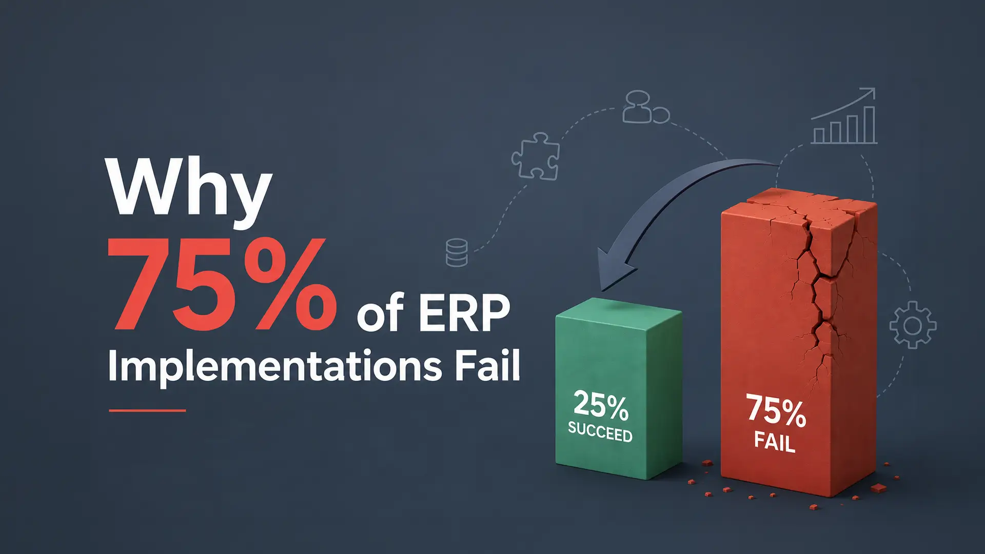 Why 75% of ERP Implementations Fail (And How to Be in the 25%)